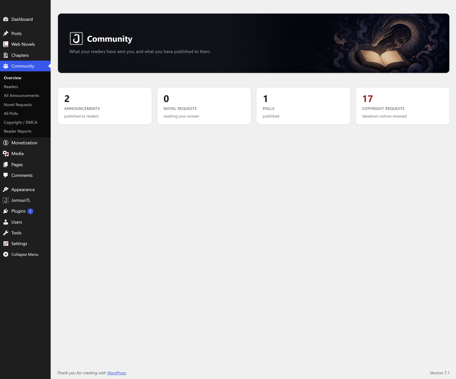The Community overview, with counts for announcements, novel requests, polls and copyright requests
