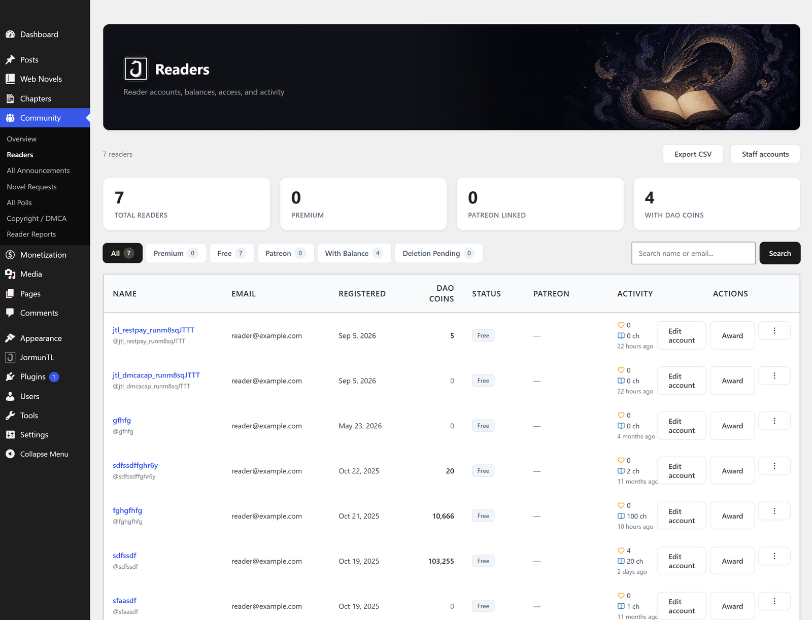 The Readers screen: four totals, filter tabs, a search box, and a row per reader with balance, status, Patreon and activity